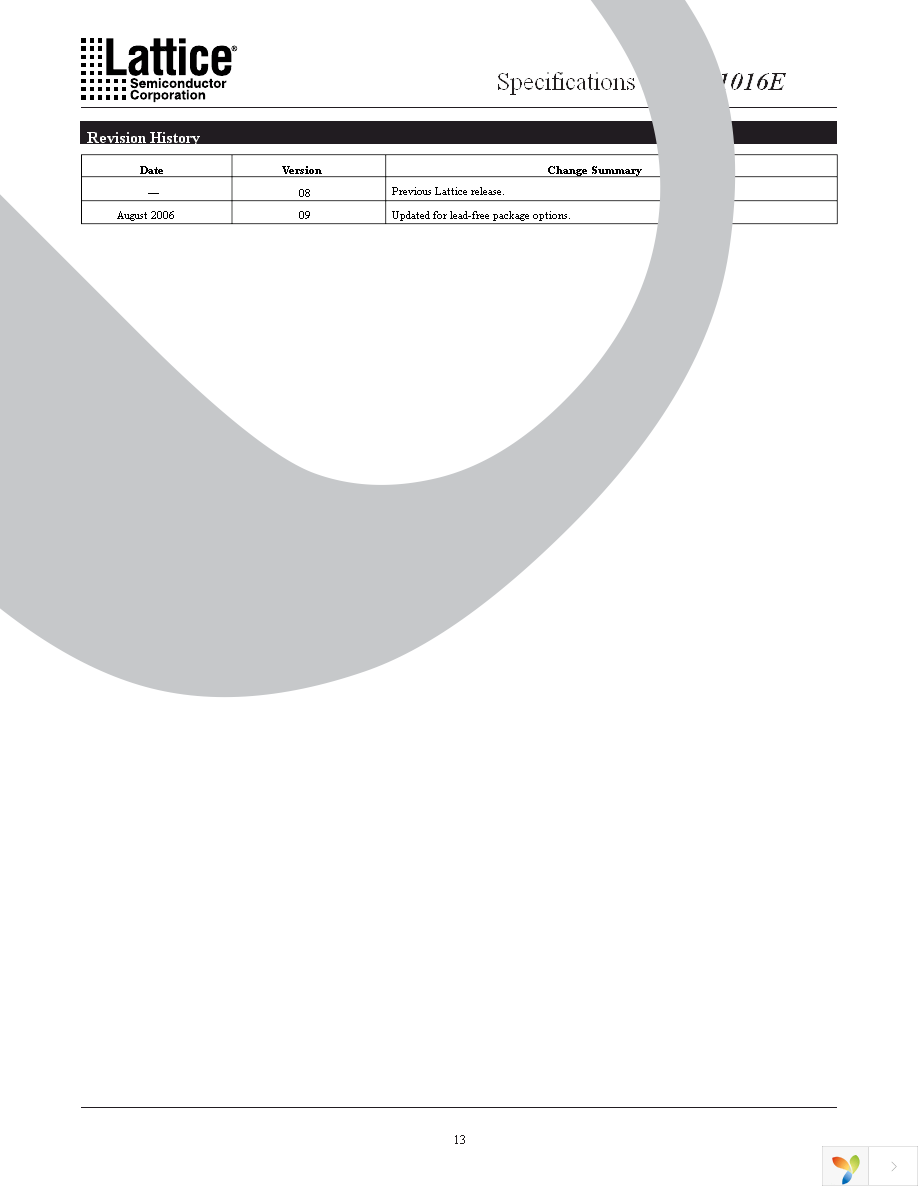 ISPLSI 1016E-80LTN44I Page 13